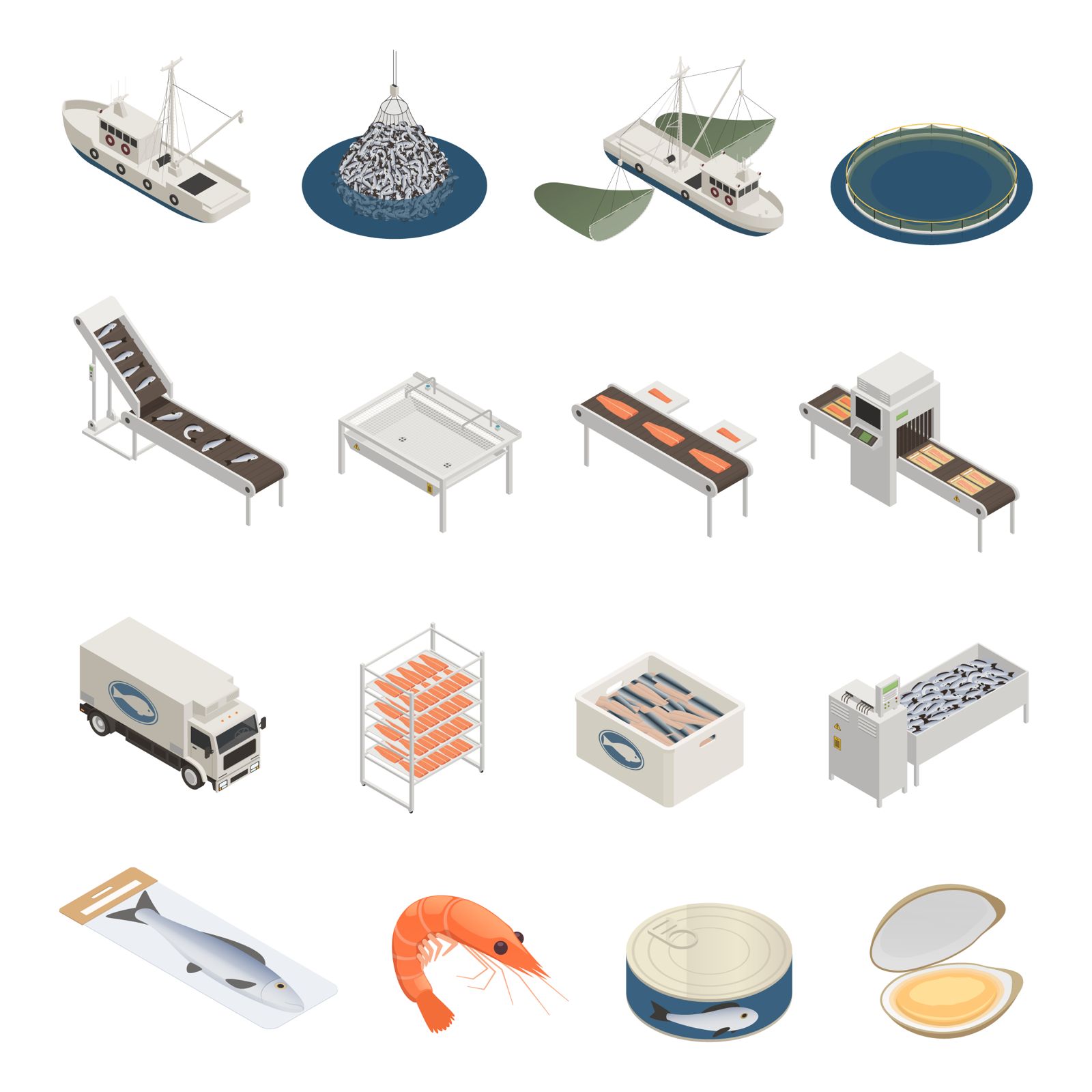 Fishing & Seafood Processing